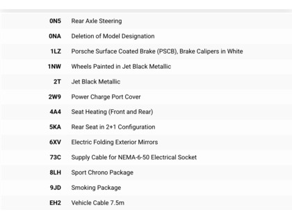 used 2020 Porsche Taycan car, priced at $78,900