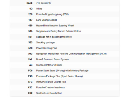 used 2017 Porsche 718 Boxster car, priced at $63,900