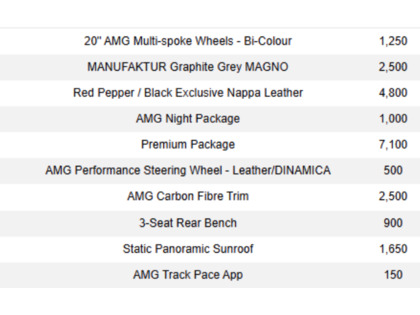 used 2022 Mercedes-Benz AMG GT car, priced at $101,900