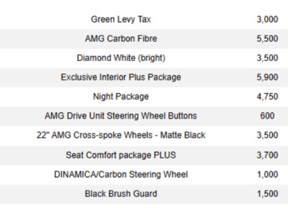 used 2021 Mercedes-Benz G-Class car, priced at $199,900