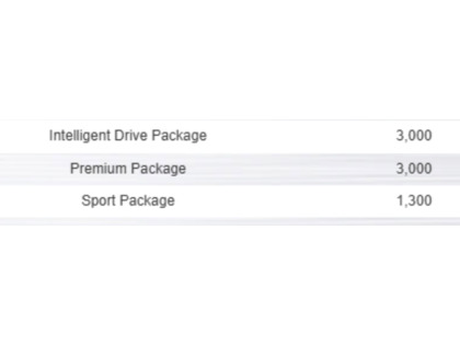 used 2020 Mercedes-Benz GLE car, priced at $49,900