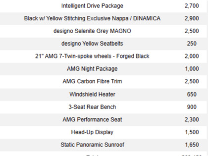 used 2020 Mercedes-Benz AMG GT car, priced at $119,900
