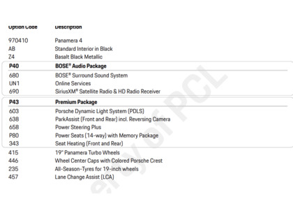 used 2014 Porsche Panamera car, priced at $24,900