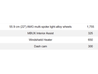 used 2023 Mercedes-Benz EQS car, priced at $108,900