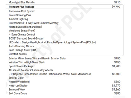 used 2022 Porsche Cayenne car, priced at $65,900