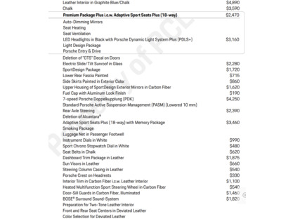 used 2019 Porsche 911 car, priced at $159,900