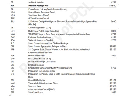 used 2022 Porsche Cayenne car, priced at $79,900