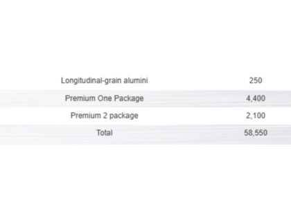 used 2017 Mercedes-Benz CLA car, priced at $26,900