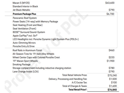 used 2020 Porsche Macan car, priced at $41,900