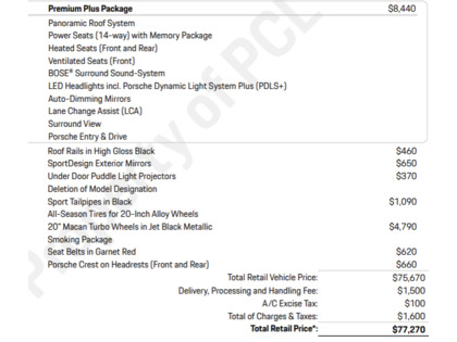 used 2021 Porsche Macan car, priced at $42,900