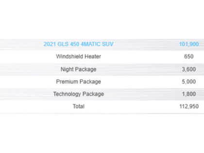 used 2021 Mercedes-Benz GLS car, priced at $60,900