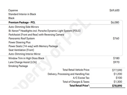 used 2018 Porsche Cayenne car, priced at $30,900