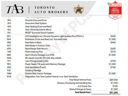 used 2018 Porsche Macan car, priced at $36,900